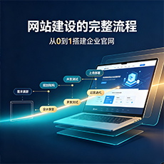 白沙建站-网站建设的完整流程：从0到1搭建企业官网