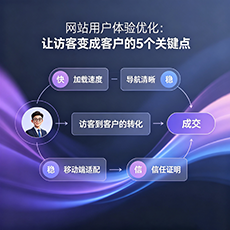 白沙建站-网站用户体验优化：让访客变成客户的5个关键点