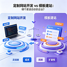 白沙建站-定制网站开发 vs 模板建站：哪个更适合你的企业？